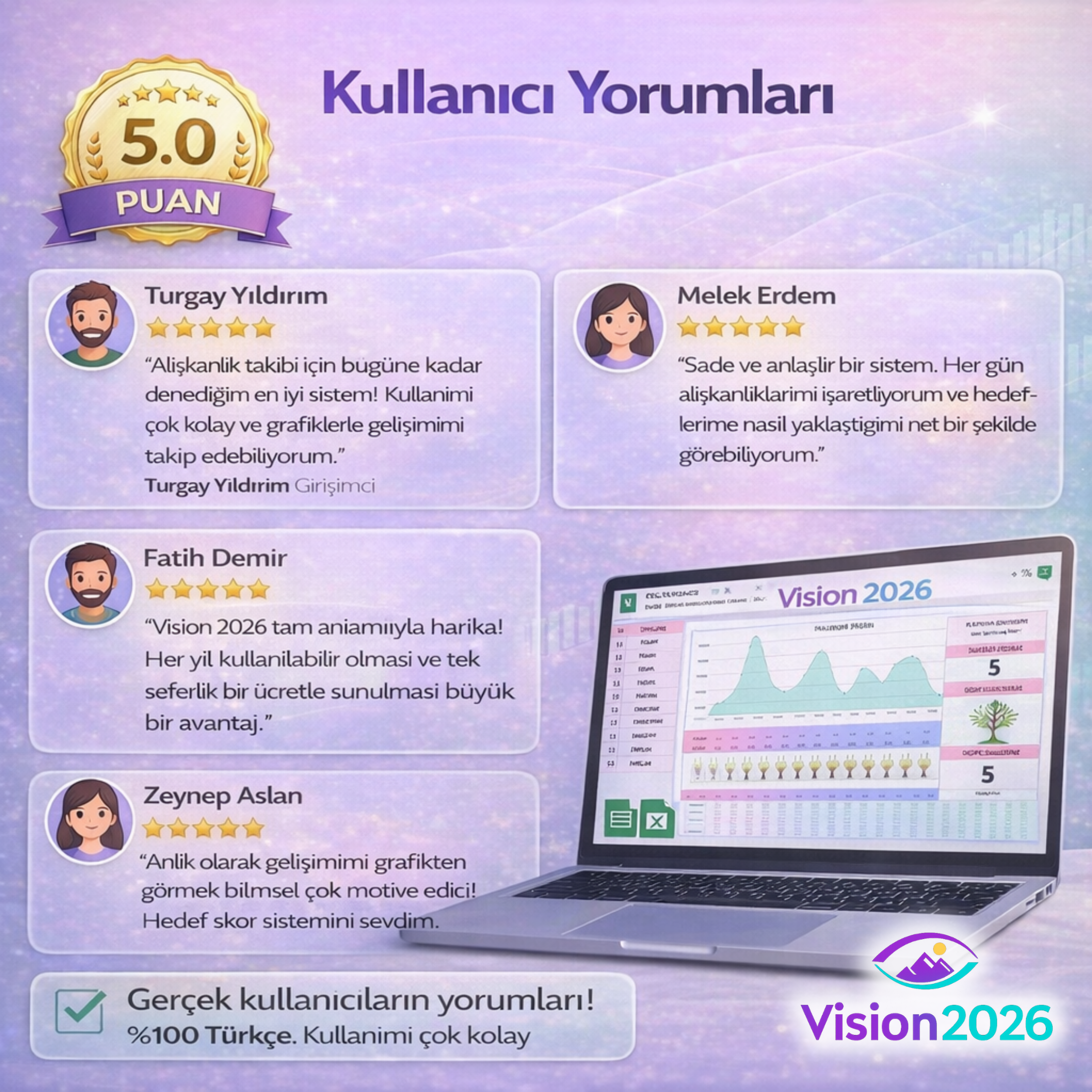 VISION 2026  Hayat & Alışkanlık Yönetim Sistemi
